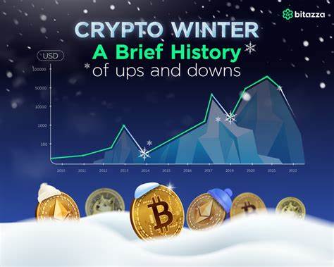 As the Crypto Winter Hits Its Peers, Chicago Trading Firm Jump Is Ready for More Bets - Bloomberg