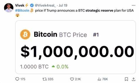 ‘10:1’ odds against US Bitcoin strategic reserve by 2028: BlockTower Capital - Cointelegraph