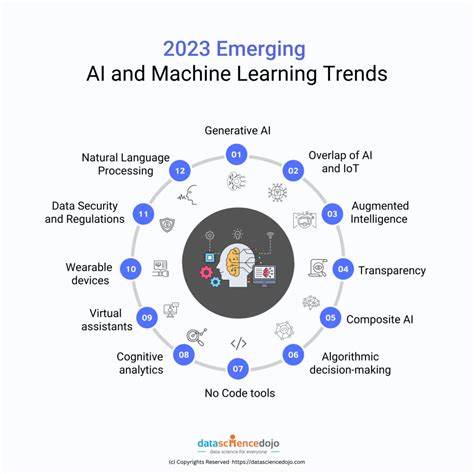 AI, Web3 and Decentralization: Tech Trends Shaping 2025’s Altcoin Season - HackRead