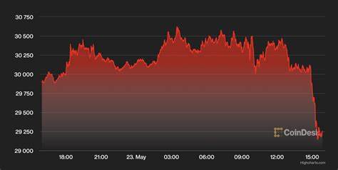 Markets - CoinDesk