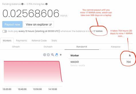 Learning how to mine cryptocurrency coins using a high performance, open-sourced, unified CPU miner