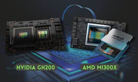 Cranking Out Faster Tokens for Fewer Dollars: AMD MI300X vs. Nvidia H200
