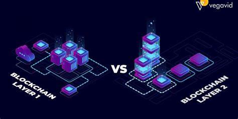 What Is Layer 1 (Blockchain)? Meaning, Examples, Layer 1 vs. 2 - Techopedia