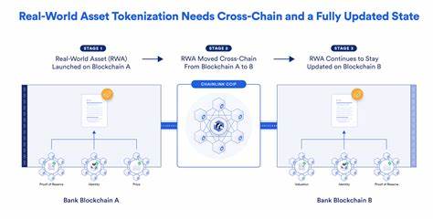 Chainlink’s Innovation: Revolutionizing Real-World Asset Tokenization in Three Key Steps - Crypto News Flash