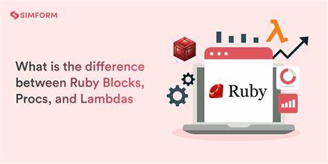 Understanding Ruby Blocks, Procs and Lambdas (2008)