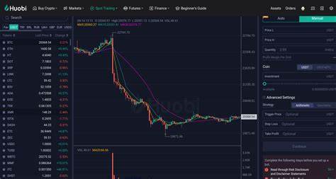 Crypto Signals - FX Leaders