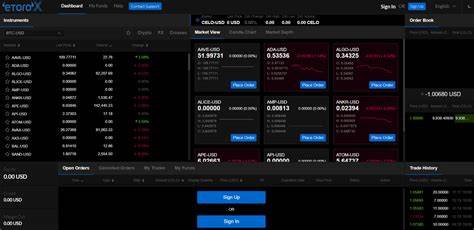eToro Review 2024: Is it Still the Best Social Trading Platform? - Moneywise