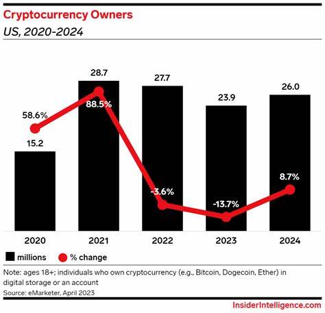 The Full List of Cryptos Named Securities in SEC Lawsuits Against Binance and Coinbase - BeInCrypto