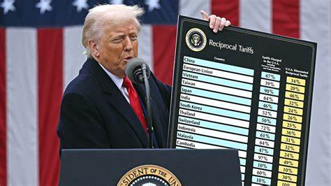 Amazon and White House clash on Trump tariffs as market slips sideways