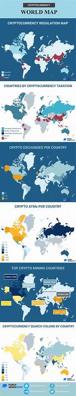 Cryptocurrencies and their presence around the world on this infographic - Forex News Now