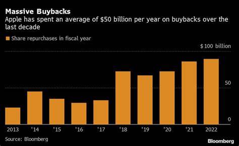 A Bright Spot for Apple Investors: More Buybacks