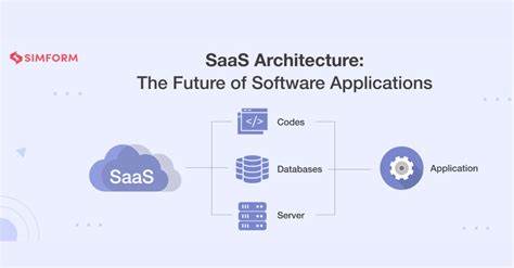 Rethinking SaaS Architecture