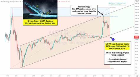 MicroStrategy Stock Crashes 33%: Is Its Bitcoin Strategy Failing? - Coinpedia Fintech News