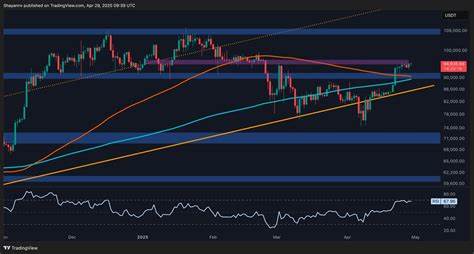 Bitcoin Price Analysis: BTC Faces Rising Selling Pressure as $95K Resistance Holds