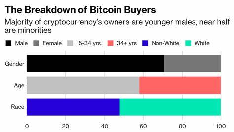 ‘It Hurts Confidence:’ Volatility Upends Happy Crypto Narrative - BNN Bloomberg