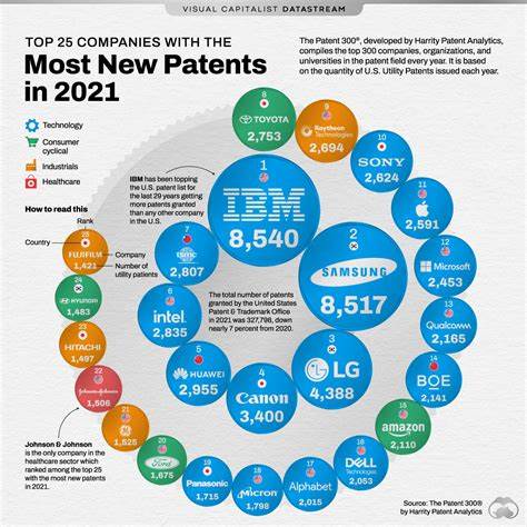 CrossFi secures global tech patents in 181 countries and sets design rights registrations for 70 years