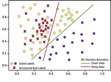 Machine learning without true labels and noisy heuristics