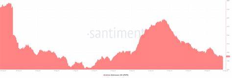 100% Crypto Whales Accumulation Not Enough to Prevent PEPE Price Crash