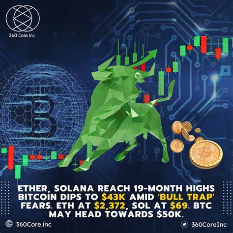 Bitcoin, Ether rise, amid ‘bull trap’ warning - Forkast News