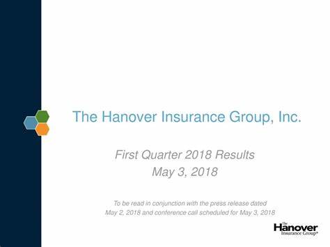 Strong Quarterly Results and Outlook Lifted The Hanover Insurance Group (THG) in Q1