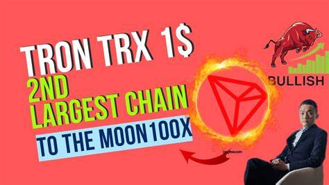 TRON (TRX): Price Updates, Recent Developments, Future Events, Community - DailyCoin