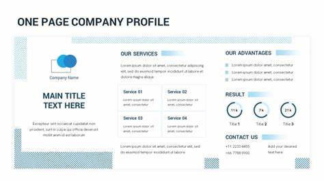 Company Profiles, in 1 Click