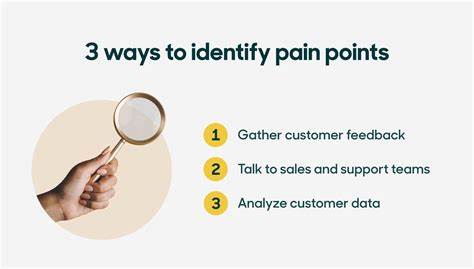 A Painful Problem in Sales