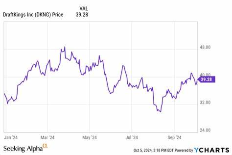 DraftKings: Shakier Bet On The Looking Spectre Of Tax Risks (Rating Downgrade)