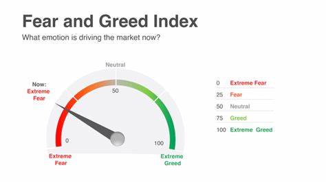 Fear and Greed Index Explained: How to Use It - Capital.com