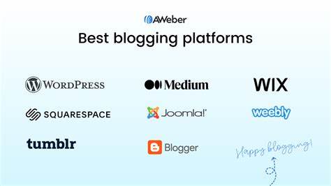 The ideal blog platform – nutcroft