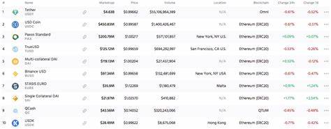 Sat/cent parity possible if we repeat last cycle’s dollar demise - CryptoSlate
