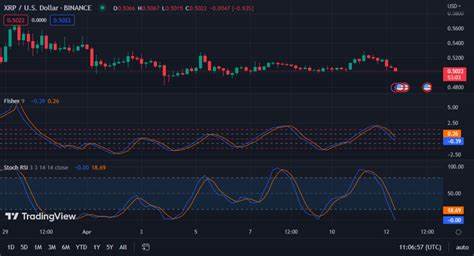 XRP bearish momentum to fade away provided it can reclaim this crucial support - FXStreet