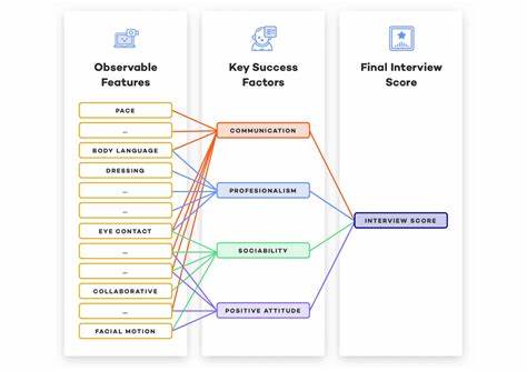The engineering interview process is broken, AI cheating is exposing it faster
