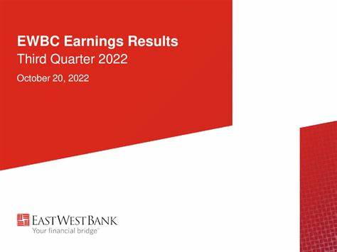 East West Bancorp Q3 income drops in line with estimates