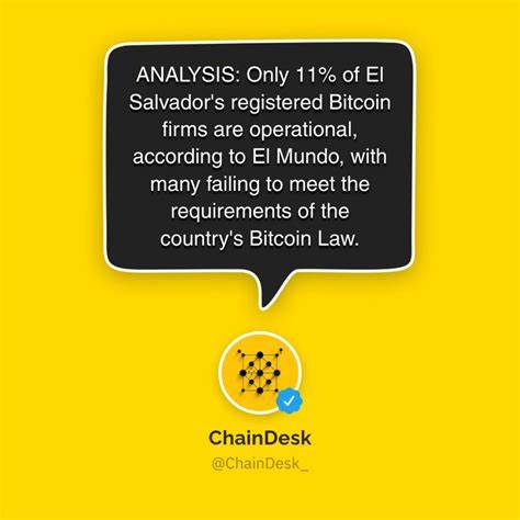 Only 11% of El Salvador’s registered Bitcoin firms operational