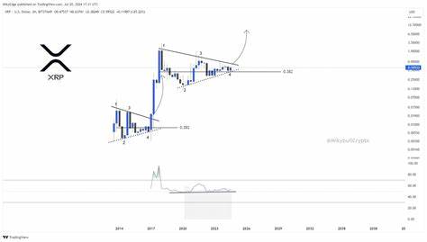 Schafft XRP den Ausbruch aus der bullishen Flagge?