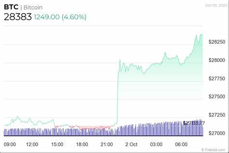 ‘Bitcoin to $40,000 reasonable’ in Q4, says crypto expert - Finbold - Finance in Bold