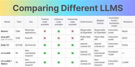Compare AI models side by side, send one prompt, get instant responses