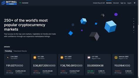 Bittrex Review: Comparison with top crypto exchanges - Cryptopolitan