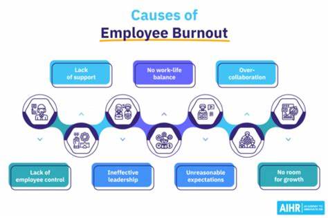 Management Habits Burning Out Your Best Engineers