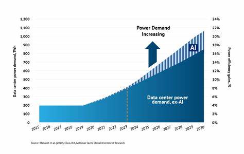 AI Data Center Demand Is Growing Too Fast. That's an Opportunity for Bloom Energy