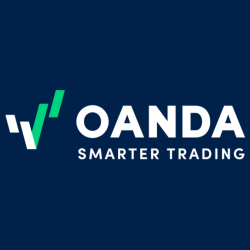 Crypto market struggles: Testing the lower bound again - FXStreet