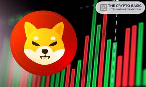 Analyst Predicts Shiba Inu Breakout to $0.000045 from Symmetrical Triangle Pattern - CoinGape