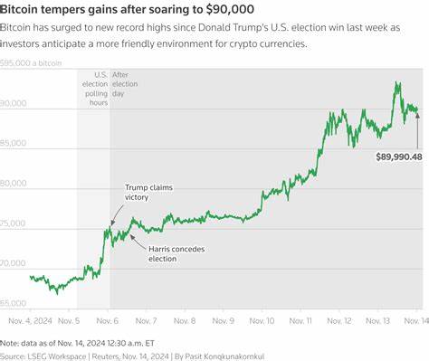 Cryptocurrency Price Today (April 30): Bitcoin Stable Above $94,000, TRUMP Becomes Biggest Loser