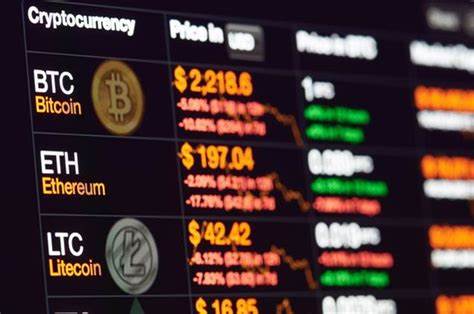 Top 5 trading platforms down, $2 trillion wiped out of trading in the first hour - Cryptopolitan
