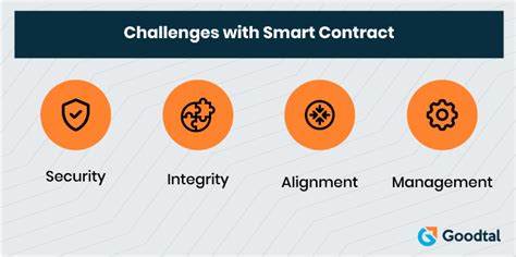 What Do We Mean by Smart Contracts? Open Challenges in Smart Contracts - Frontiers