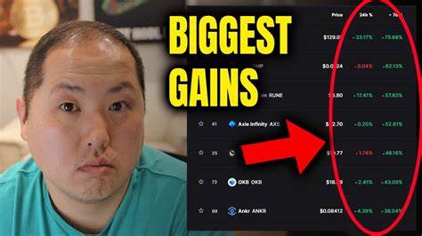 The biggest gains in value and popularity among cryptocurrencies have been led by altcoins this year — here are 5 biggest winners in 2021 - Markets Insider