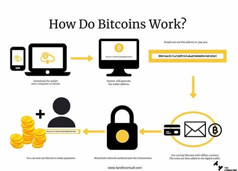 Do you Bitcoin?