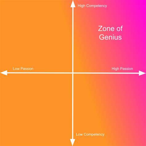Finding Your "Zone of Genius