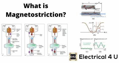 Magnetostriction